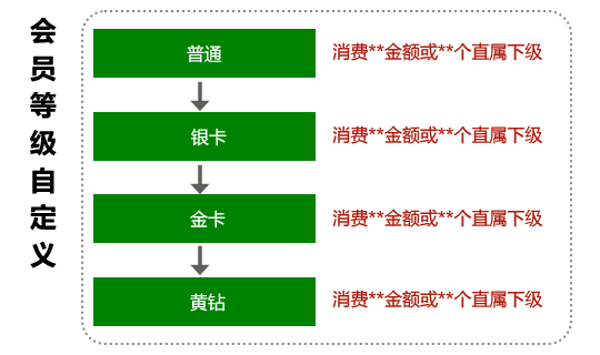 fenx_ji.png